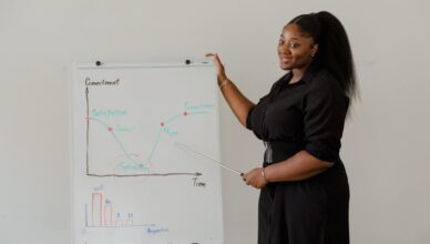 boostez vos compétences en leadership grâce à notre formation en management. apprenez des techniques éprouvées pour diriger efficacement vos équipes, améliorer la communication et optimiser la performance organisationnelle. inscrivez-vous dès aujourd'hui pour transformer votre style de management.